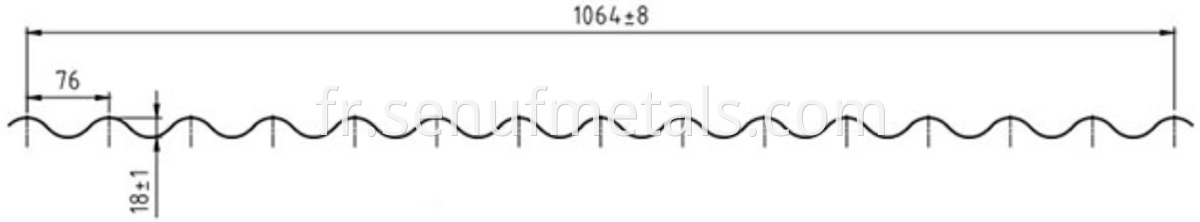 Sinusoidal Profile 1064